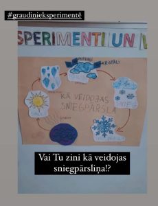 Eksperimentu mēneša eksperimenti.